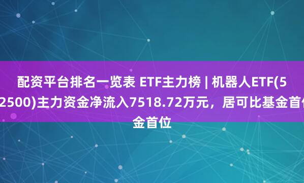配资平台排名一览表 ETF主力榜 | 机器人ETF(562500)主力资金净流入7518.72万元，居可比基金首位